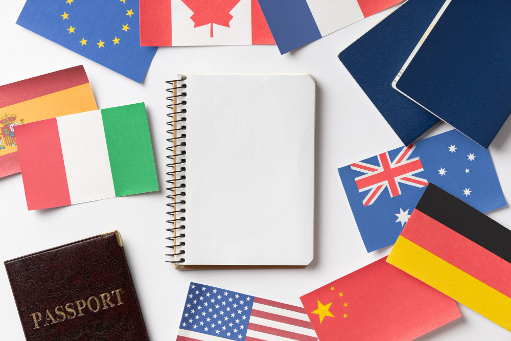 countries flag