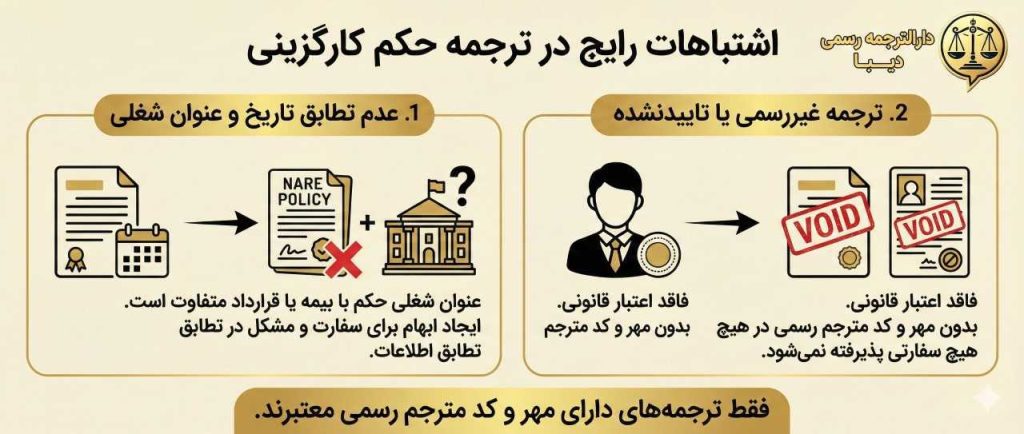 اشتباهات رایج در ترجمه حکم کارگزینی