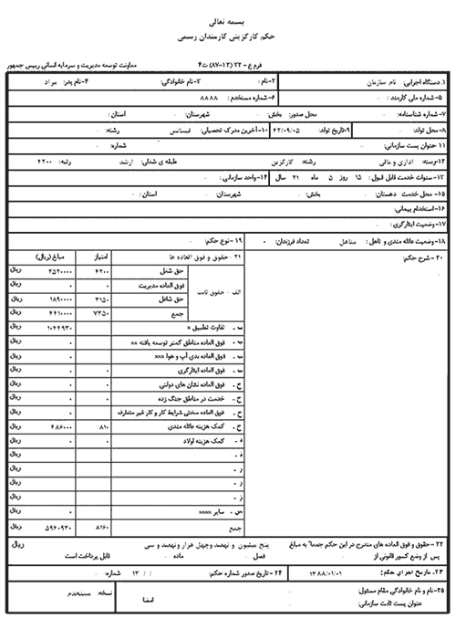 حکم کارگزینی 2